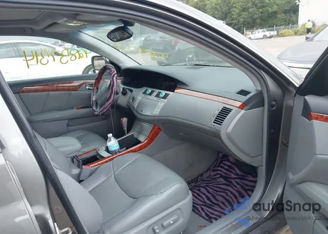 2005 Toyota Avalon Limited from USA, damaged, VIN 4T1BK36BX5U041373